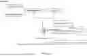 Fig. 12 - Devices, Systems, And Their Methods Of Use For Generating A Communication And Recommendation Therefore