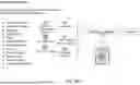 Fig. 14 - Devices, Systems, And Their Methods Of Use For Generating A Communication And Recommendation Therefore
