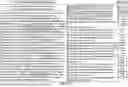 Fig. 15 - Devices, Systems, And Their Methods Of Use For Generating A Communication And Recommendation Therefore