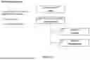 Fig. 17 - Devices, Systems, And Their Methods Of Use For Generating A Communication And Recommendation Therefore