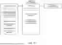 Fig. 20 - Devices, Systems, And Their Methods Of Use For Generating A Communication And Recommendation Therefore
