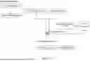 Fig. 31 - Devices, Systems, And Their Methods Of Use For Generating A Communication And Recommendation Therefore