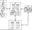 Fig. 01 - BROADCAST CONTENT REPLACEMENT BASED ON FILE MODIFICATION