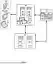 Fig. 02 - BROADCAST CONTENT REPLACEMENT BASED ON FILE MODIFICATION