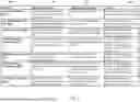 Fig. 06 - BROADCAST CONTENT REPLACEMENT BASED ON FILE MODIFICATION