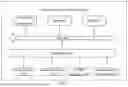 Fig. 06 - METHOD, APPARATUS AND DEVICE FOR CONTROLLING SCENE RENDERING, AND STORAGE MEDIUM