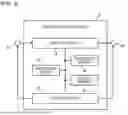 Fig. 03 - IMAGE PROCESSING DEVICE