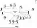 Fig. 09 - GENERATING PERSONALIZED COACHING ADVICE USING INTEGRATED PROGRAMMATIC AND SPECIALIZED GUIDED AND CONSTRAINED ARTIFICIAL INTELLIGENCE