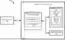 Fig. 01 - WRITE DUTY CYCLE CALIBRATION ON A MEMORY DEVICE
