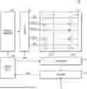Fig. 01 - HIGH VOLTAGE SWITCH CIRCUITRY AND NON-VOLATILE MEMORY DEVICE INCLUDING THE SAME