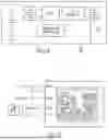 Fig. 05 - ASSEMBLIES AND SUBSYSTEMS FOR ELECTRONIC ILLUMINATORS