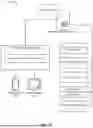 Fig. 02 - AUTOMATED DATA AGGREGATION WITH FILE ANALYSIS AND PREDICTIVE MODELING