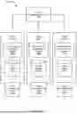 Fig. 07 - AUTOMATED DATA AGGREGATION WITH FILE ANALYSIS AND PREDICTIVE MODELING