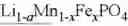 Fig. 02 - POSITIVE ELECTRODE ACTIVE MATERIAL, ELECTRODE, AND BATTERY