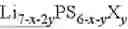 Fig. 08 - POSITIVE ELECTRODE ACTIVE MATERIAL, ELECTRODE, AND BATTERY