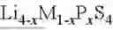Fig. 09 - POSITIVE ELECTRODE ACTIVE MATERIAL, ELECTRODE, AND BATTERY