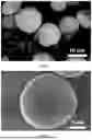 Fig. 02 - SILICON-CARBON ANODE MATERIAL BASED ON ORGANOSILICON-DERIVED WASTE SILICON POWDER, AND PREPARATION METHOD THEREFOR AND USE THEREOF
