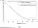 Fig. 10 - CASCADE DE-EMBEDDING METHODS FOR RF, MMWAVE, AND PHOTONICS TRANSMISSION LINES