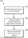Fig. 01 - Position-Based Playback of Multichannel Audio
