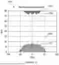 Fig. 12 - Position-Based Playback of Multichannel Audio