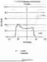 Fig. 15 - Position-Based Playback of Multichannel Audio