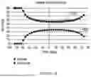 Fig. 17 - Position-Based Playback of Multichannel Audio