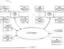 Fig. 18 - Position-Based Playback of Multichannel Audio