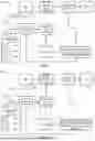 Fig. 02 - USER INTERFACE