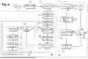 Fig. 05 - METHOD AND SYSTEM FOR CHARGING A BATTERY
