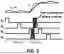 Fig. 06 - TRANSIENT CONTROL SCHEME FOR MULTIPHASE POWER CONVERTERS
