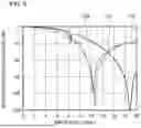 Fig. 07 - FILTER CIRCUIT
