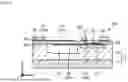 Fig. 07 - ACOUSTIC WAVE DEVICE