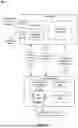Fig. 03 - VERIFIABLE CRYPTOGRAPHIC OBFUSCATION