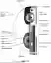 Fig. 09 - POWER OUTLET CAMERAS