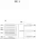 Fig. 03 - AUTOMATICALLY REGISTRABLE HOME APPLIANCE AND METHOD THEREFOR