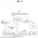 Fig. 07 - AUTOMATICALLY REGISTRABLE HOME APPLIANCE AND METHOD THEREFOR