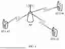 Fig. 02 - COMMUNICATION METHOD AND COMMUNICATION APPARATUS