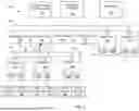 Fig. 03 - DECENTRALIZED NETWORK DISCOVERY FOR INDUSTRIAL CONTROL SYSTEMS