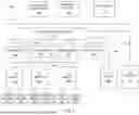 Fig. 04 - DECENTRALIZED NETWORK DISCOVERY FOR INDUSTRIAL CONTROL SYSTEMS