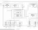 Fig. 05 - DECENTRALIZED NETWORK DISCOVERY FOR INDUSTRIAL CONTROL SYSTEMS