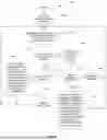 Fig. 09 - DECENTRALIZED NETWORK DISCOVERY FOR INDUSTRIAL CONTROL SYSTEMS