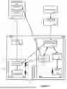 Fig. 06 - CONNECTIVITY BETWEEN LOGICAL ROUTER PODS