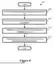 Fig. 09 - CONNECTIVITY BETWEEN LOGICAL ROUTER PODS