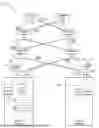 Fig. 01 - COLLECTIVES-AWARE LOAD BALANCING