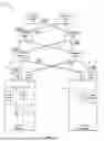 Fig. 02 - COLLECTIVES-AWARE LOAD BALANCING