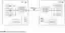 Fig. 01 - PROXY-BASED TECHNIQUES FOR AUTHORIZING CROSS-REALM REQUESTS