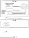 Fig. 14 - PROXY-BASED TECHNIQUES FOR AUTHORIZING CROSS-REALM REQUESTS