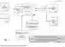 Fig. 02 - AUTOMATED MULTI-FACTOR AUTHENTICATION ENFORCEMENT DURING ADMINISTRATIVE ACCOUNT LIFECYCLE EVENTS