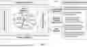 Fig. 02 - SYSTEMS AND METHODS FOR AUTONOMOUS CYBER RISK REMEDIATION