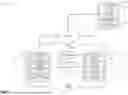 Fig. 02 - SYSTEMS, METHODS, APPARATUS, AND ARTICLES OF MANUFACTURE TO CLASSIFY DATA VIA TIERED MACHINE LEARNING ANALYSIS